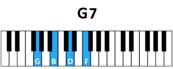 draw 2 - G 7 Chord